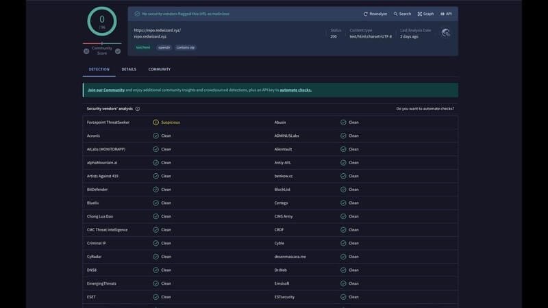 Is TVOne Safe & Legal