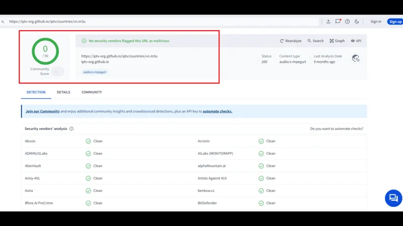 Troubleshoot missing movies Kodi plugin 