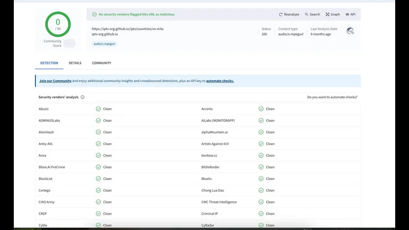 Kodi Addons for Vietnamese Shows