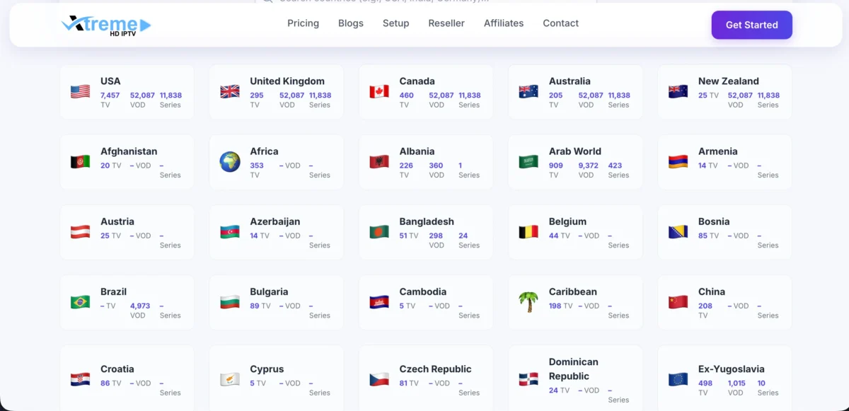 xtreme-hd-iptv-channels